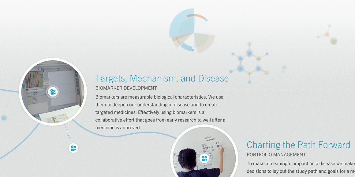 A screenshot from Making Medicine, a website developed by Tighten for Genentech.